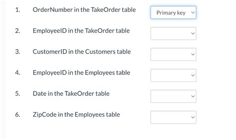 1 Ordernumber In The Takeorder Table 2 Employeeid