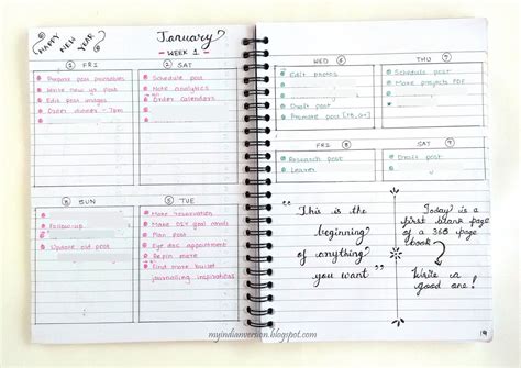 Wonderful Bullet Journal Lined Paper To Do List Ideas Notizbuch A4 Dotted