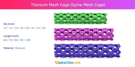 Titanium Mesh Cage Introduction Sizes Uses Vast Ortho