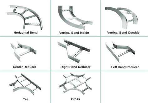 ladder cable tray accessories  joshua pike blog