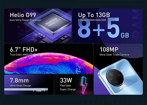 «Король Африки» выпустил тонкий и доступный смартфон с OLED-экраном ...