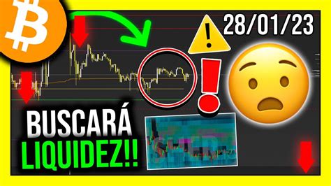 🎯 ¡btc Antes Del Gran Movimiento Podría Hacer Esto 😬 AnÁlisis De