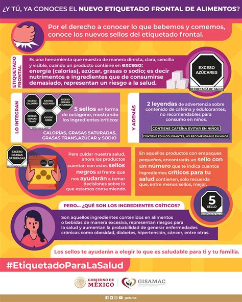 Etiquetado Frontal De Alimentos Y Bebidas Hablemos De Salud