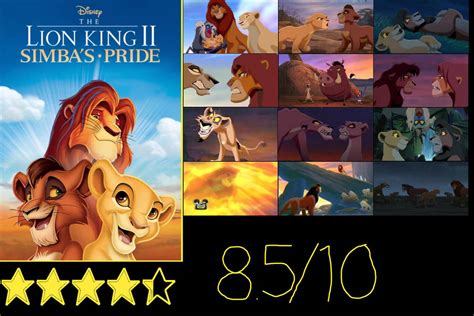 The Lion King Ii Simbas Pride 1998 Review By Jacobthefoxreviewer On