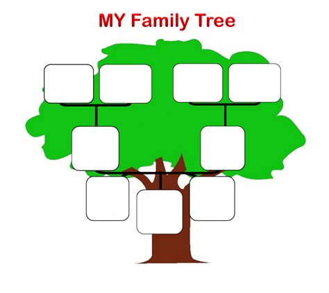 7+ Free Family Tree Template [Pdf, Excel, Word & Doc] intended for ...