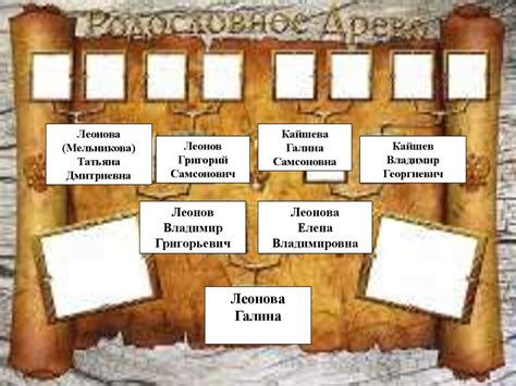 Моя родословная. Происхождение фамилий - презентация онлайн