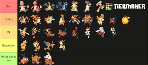 Pokémon Iniciais do tipo Fogo Tier List Community Rankings TierMaker