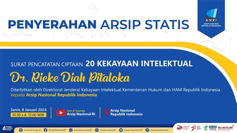 PENYERAHAN ARSIP STATIS SURAT PENCATATAN CIPTAAN 20 KEKAYAAN