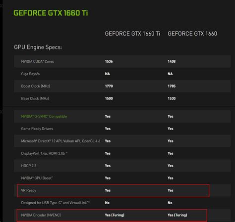 Новости. GECID.com.