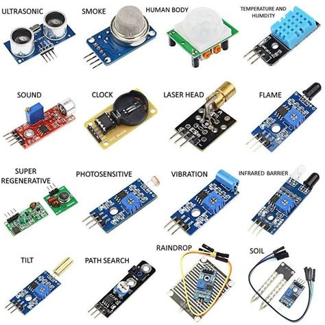 Which Of The Following Sensor You Have Used Before Raspberrypi