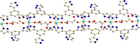 View Of 1d Chain Of The Coordination Polymer Download Scientific Diagram