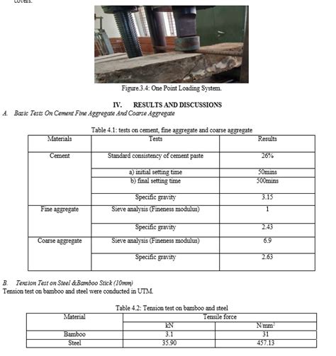 Bamboo Reinforced Concrete