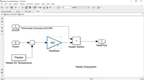 Simulink Icon