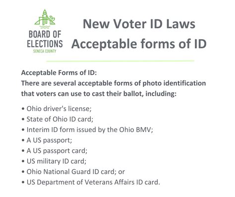 Seneca County Board Of Elections Educates Public On New Voter Id Laws In Ohio Seneca County