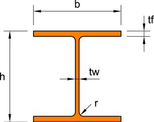 Universal Column Sizes Bits Of Steel Supplies