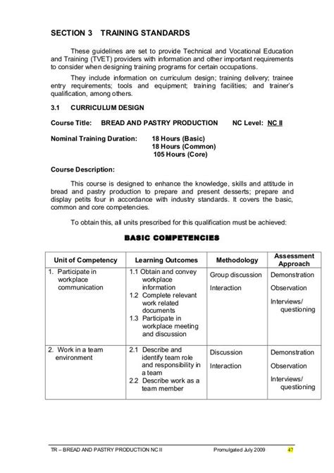 Bread And Pastry Production Nc Ii