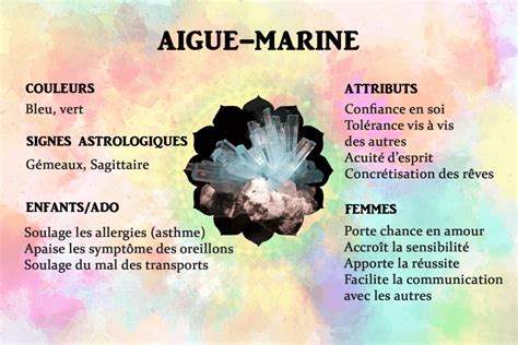 Les Propri T S De L Aigue Marine L Alterbougie