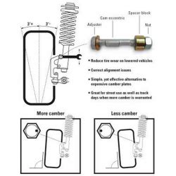 Pernos Excentricos Para Camber