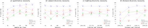 2206 08219 HaGRID HAnd Gesture Recognition Image Dataset