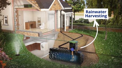 What Are The Varied Kinds Of Rain Water Harvesting Methods?