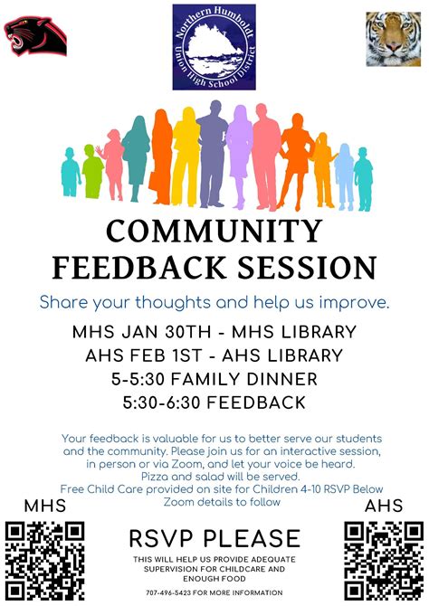 Community Feedback Session Mhs Library January 30th Northern