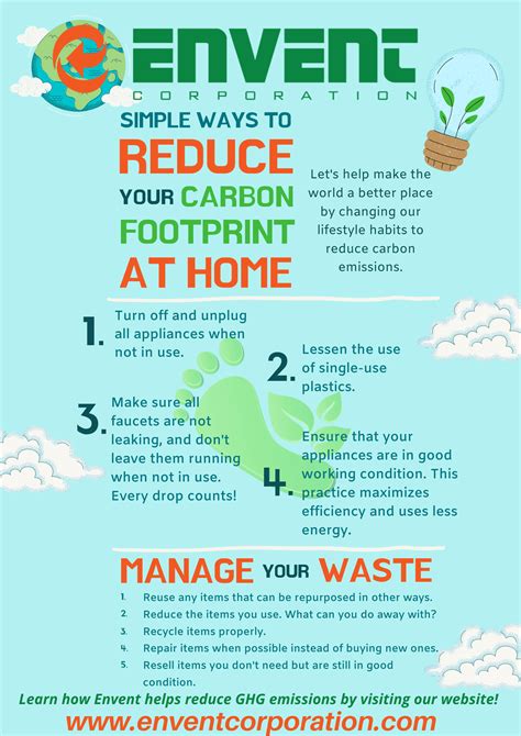 How To Reduce Your Carbon Emissions Pridenose