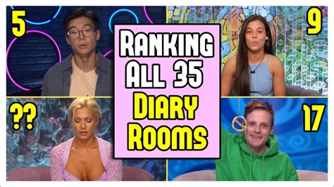 Ranking All Diary Rooms In Big Brother History Youtube