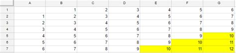 Simple Dice Probability Question - Mathematics Stack Exchange