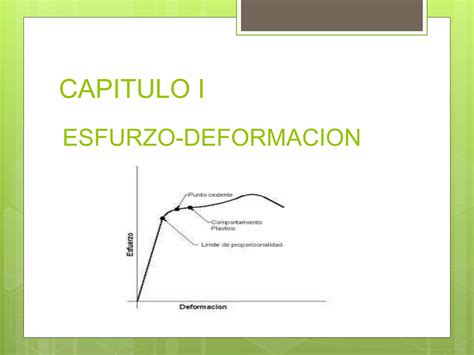 ESFUERZO DEFORMACION FLEXION FATIGA Y TORSION PPT