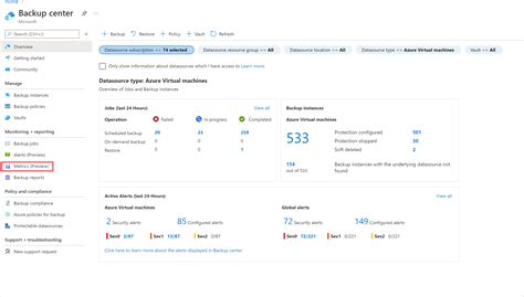 Pantau Kesehatan Cadangan Anda Menggunakan Metrik Azure Backup