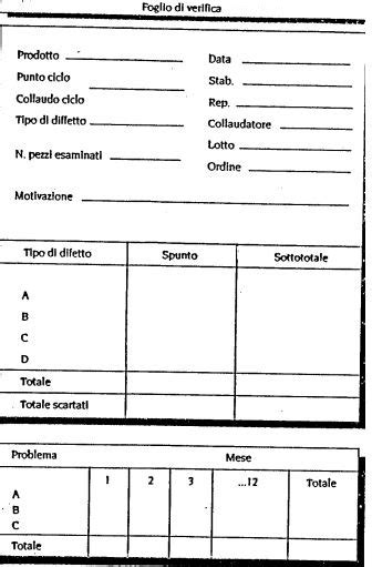 Foglio Di Raccolta Dati Project Management Center