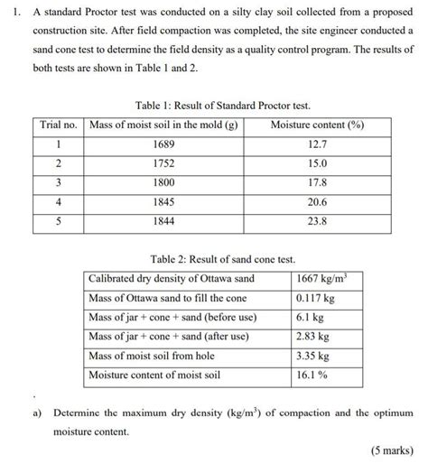 Solved A Standard Proctor Test Was Conducted On A Silty Clay Chegg