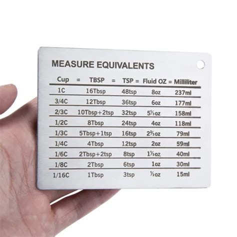 KITCHEN CONVERSION CHART Cooking Cups Measuring Cups Magnetic Tool ...