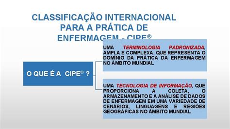 CIPE E SISTEMATIZAO DA ASSISTNCIA DE ENFERMAGEM Telma