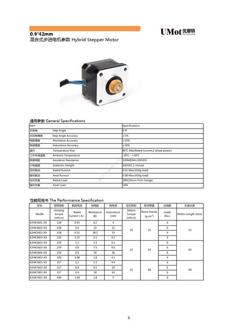 Hk Xx Datasheet Pdf Hybrid Stepper Motor