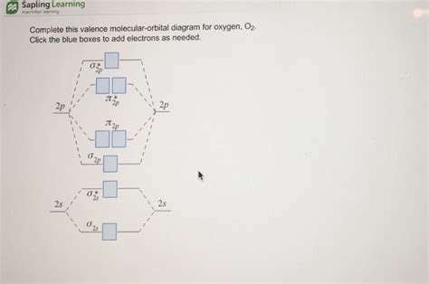 Solved complete this valence molecular orbital diagram for | Chegg.com