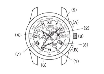 Citizen Bl H Eco Drive Setting Instruction Manualzz