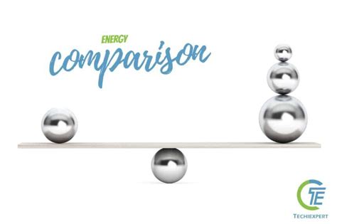 Cutting Costs And Boosting Efficiency How Business Energy Comparison