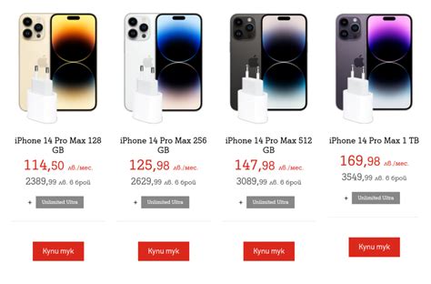 Каква ще е цената на iPhone 14, iPhone 14 Plus, iPhone 14 Pro и iPhone ...
