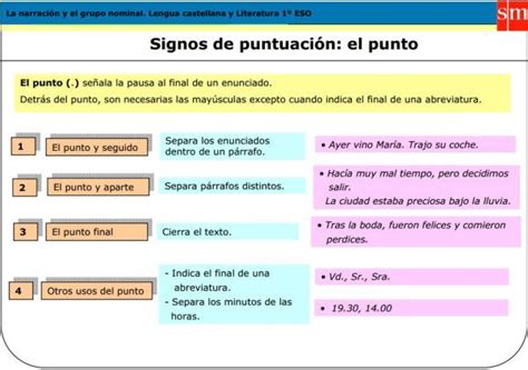 Las Reglas De Puntuación En Castellano Resumen