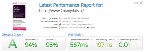 Website Snelheid Testen Dat Doe Je Zo Manydots