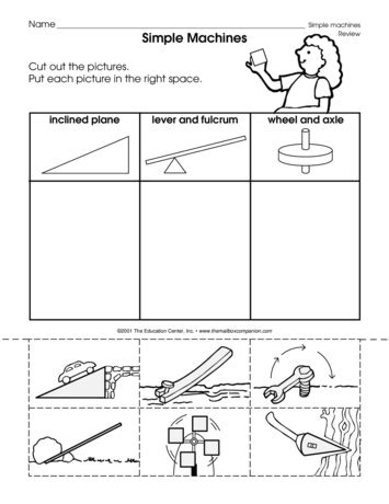 Simple Machines, Lesson Plans - The Mailbox - Worksheets Library