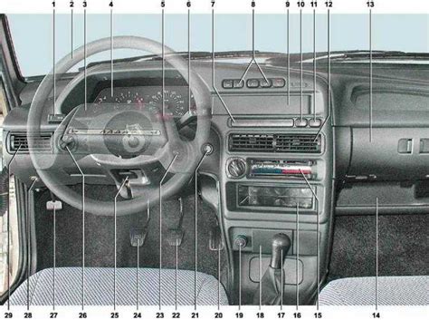 Описание панели приборов ваз 2112: обозначения, ремонт европанели ...