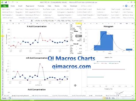 3 Six Sigma Excel Vorlagen Meltemplates Meltemplates