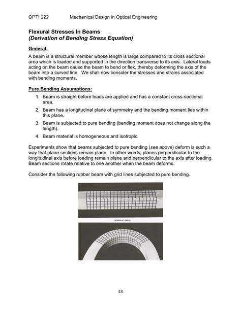 Flexural Stresses In Beams Derivation Of Bending Stress Equation