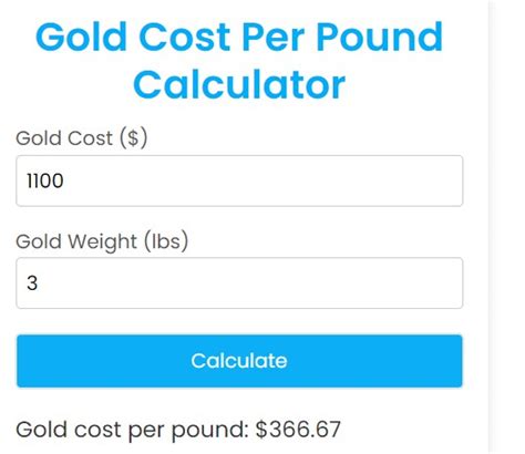 Gold Cost Per Pound Calculator Toolsed