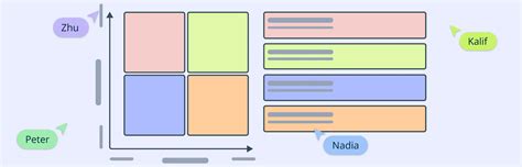 Master The 4 Decision Making Styles A Guide For Leaders Creately