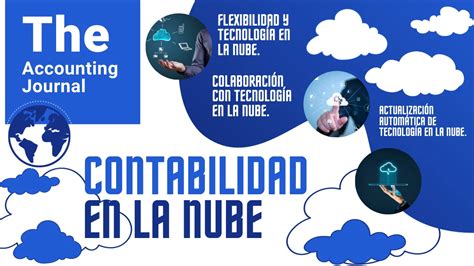 Contabilidad En La Nube Adopción De La Tecnología De Software De Contabilidad En La Nube Para