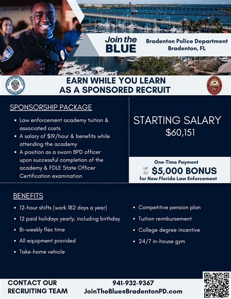 Police Recruit – Sponsored — Bradenton Police Department