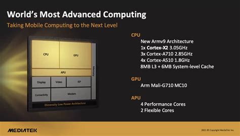 Mediatek Dimensity 9000 Next Gen Soc With 5g Ai And Tsmc 4nm Node